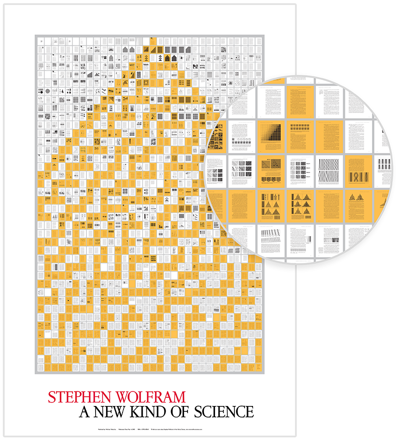 A New Kind of Science Poster